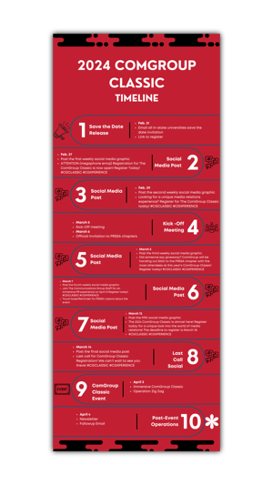 ComGroup Classic Timeline - Braden Jones Spring 24